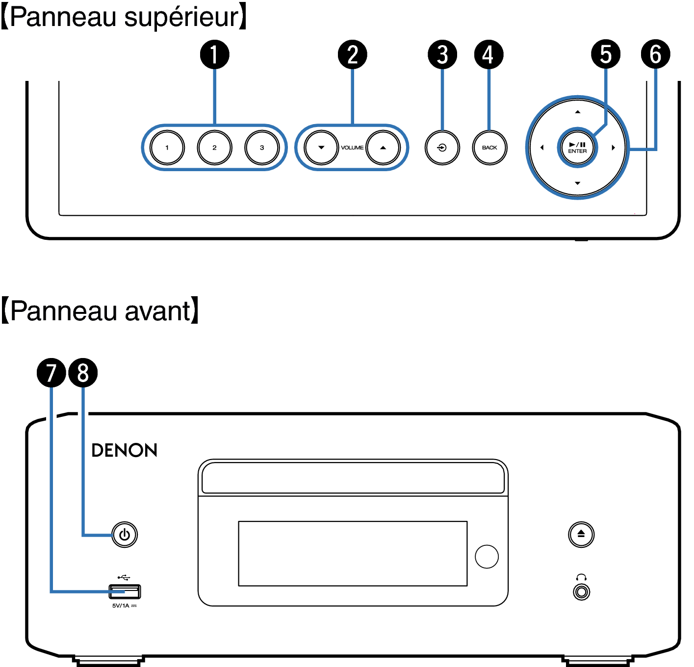 Name Front Small1 RCDN12